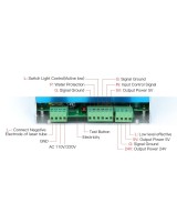 Fuente de Energia para Grabadora y Cortadora Laser ZYE L50WA
