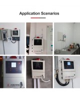 Panel de control de gas industrial de 25 canales con entrada RS485, pantalla LCD y controlador de alarma SDDORE