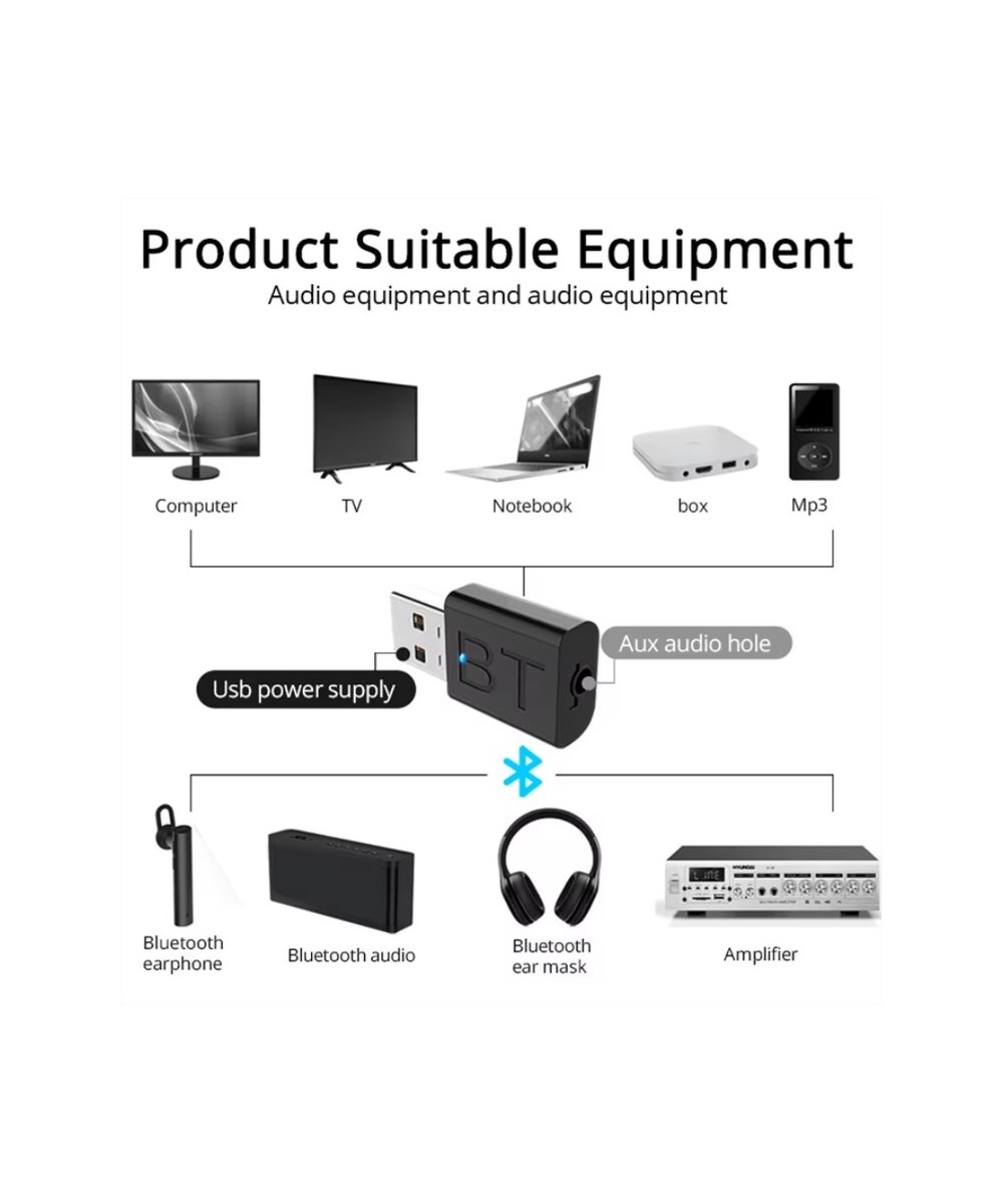 Receptor y transmisor de audio Bluetooth 5.0 2 en 1 AUX RCA USB 3.5MM