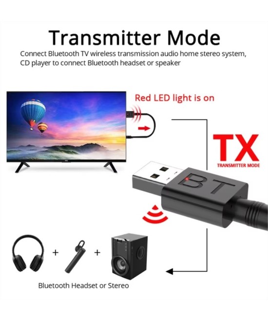 Receptor y transmisor de audio Bluetooth 5.0 2 en 1 AUX RCA USB 3.5MM