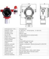 Detector de gases de combustion (LPG) DR710 RTTPP B-1