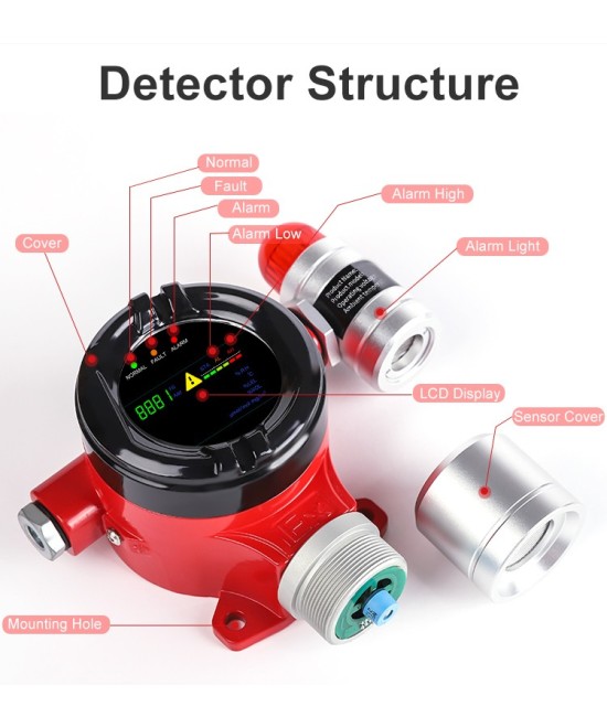 Detector de gases de combustion (LPG) DR710 RTTPP B-1