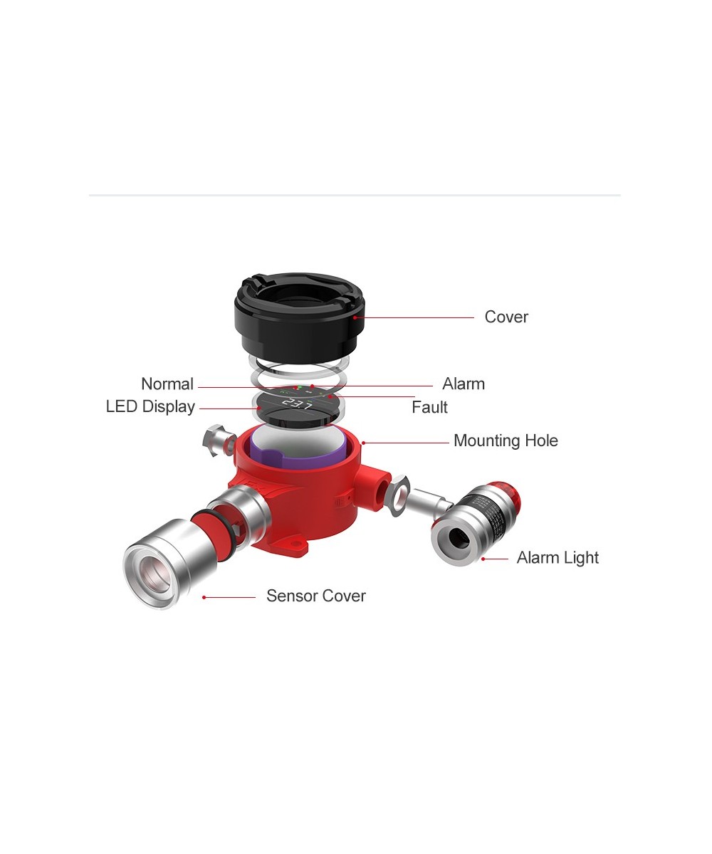 Detector de gases de combustion (LPG) DR710 RTTPP B-1