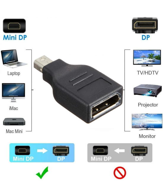 Adaptador de Mini Display Port macho a DP Display Port hembra