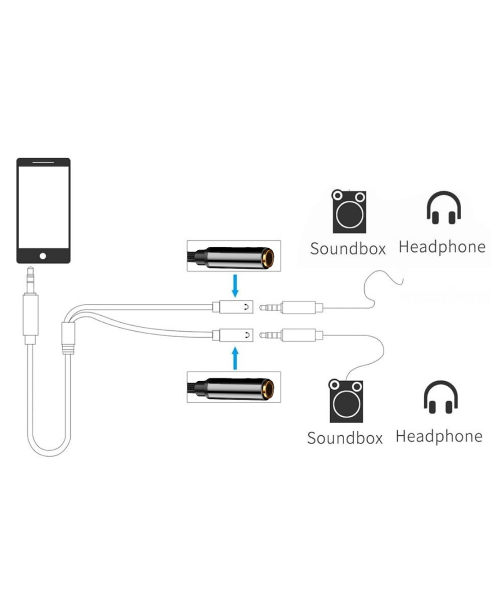 Separador de audio para auriculares de 3.5mm 1 macho a 2 hembras