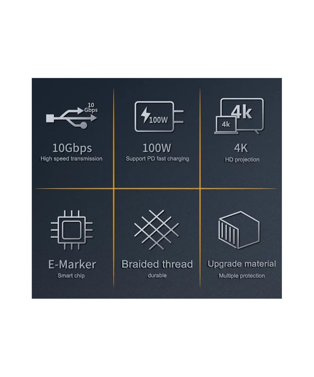 Extesion USB-C a USB-C 3.1 4K 3M