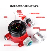Detector de gases tóxicos de sulfuro de hidrógeno y amoníaco RS485 4-20mA SDDORE