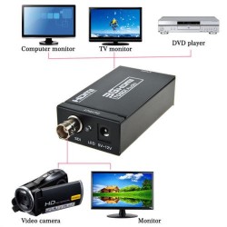 Convertidor HDMI a SDI