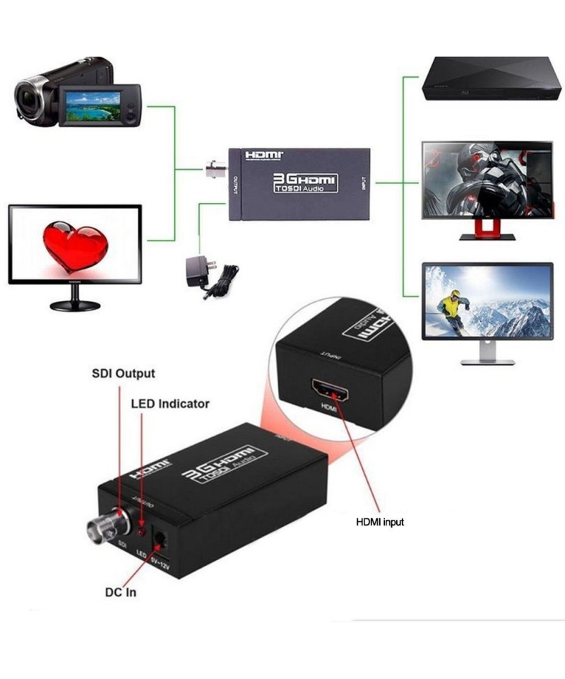 Convertidor HDMI a SDI