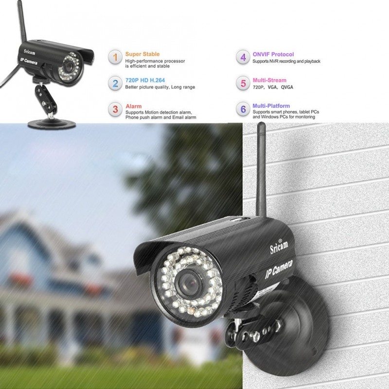 Camara IP para exterior Camara IP para exterior