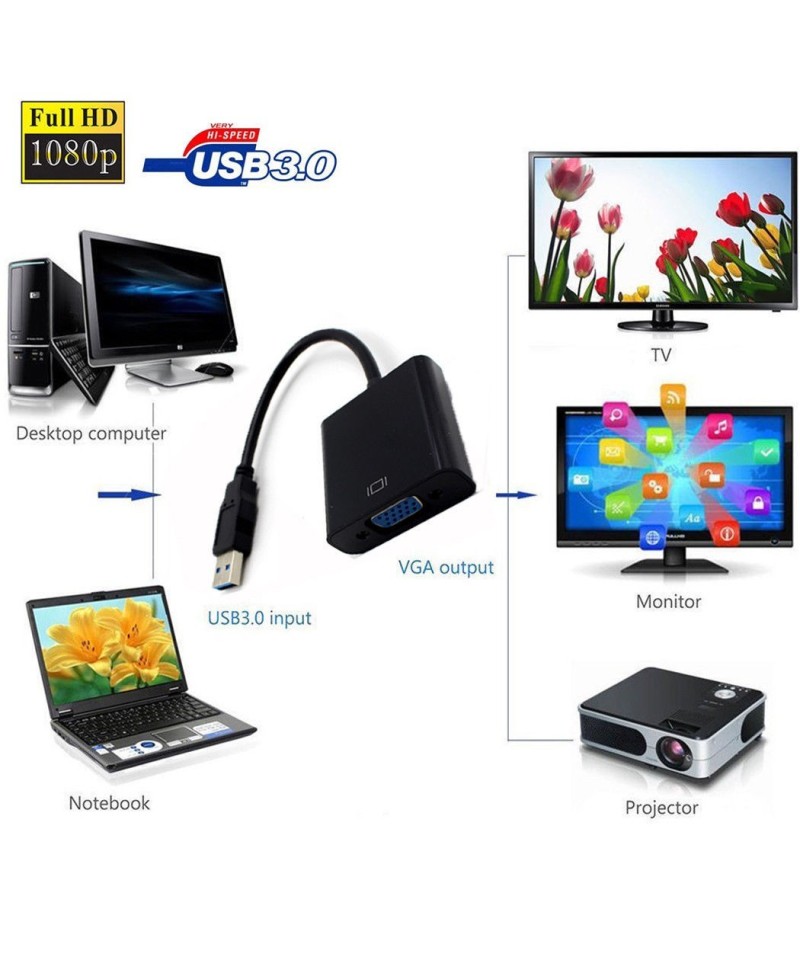 Adaptador USB a VGA