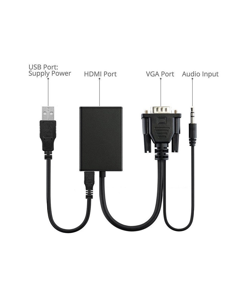 Adaptador VGA a HDMI