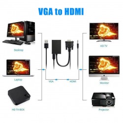 Adaptador VGA a HDMI