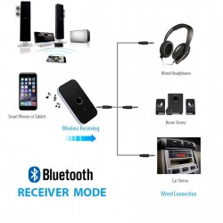 Receptor transmisor Bluetooth transmisor Bluetooth inalámbrico para TVPC  receptor Bluetooth para altavoces y estéreo doméstico batería de gran –  Yaxa Colombia