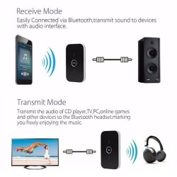 Transmisor Bluetooth Receptor Adaptador de audio de música para auriculares  MP3 a través de 3,5 mm Cable TV DVD PC Cable RCA Audio MP4 : :  Electrónica