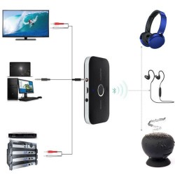 Transmisor y receptor de Audio Bluetooth