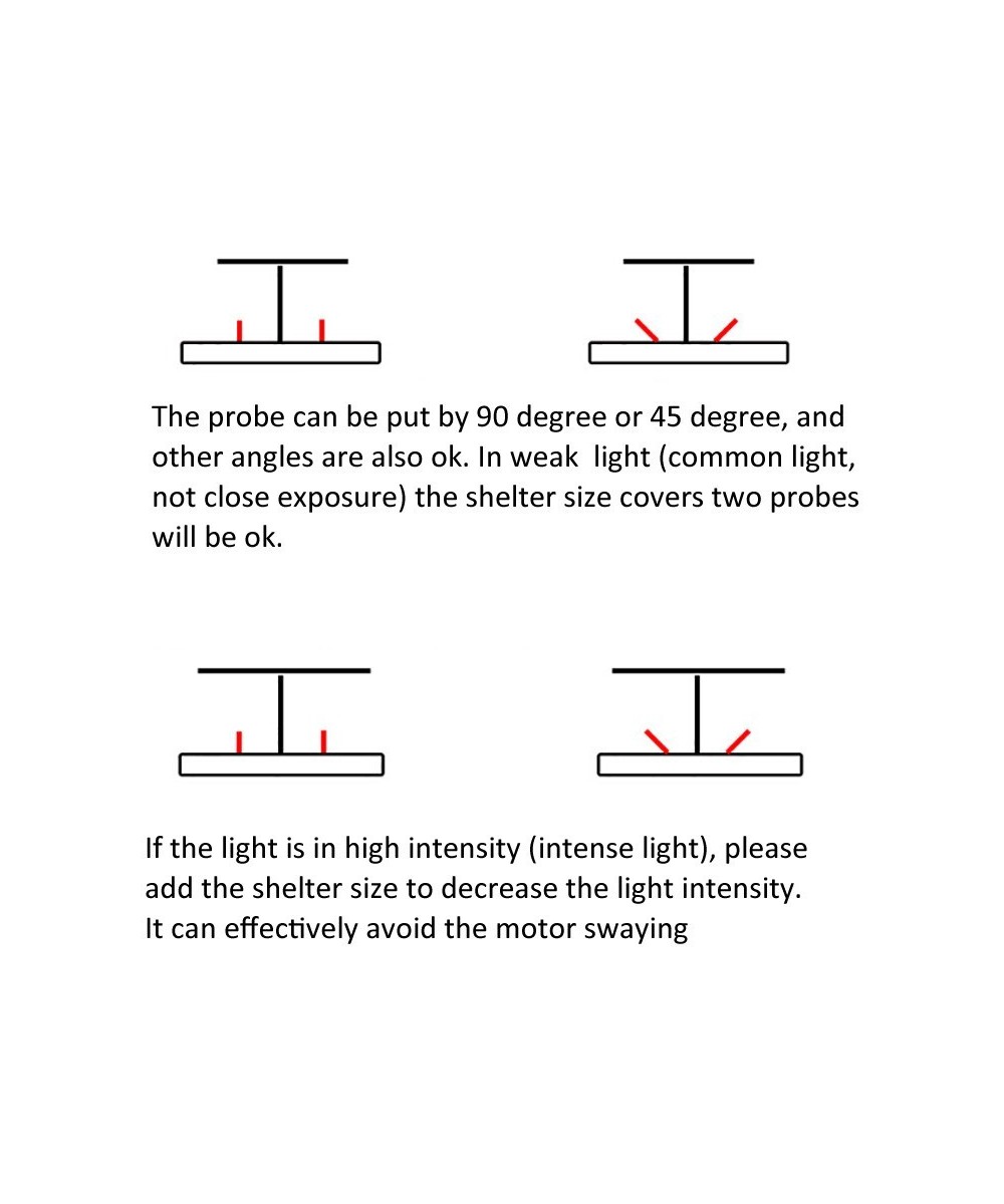 Seguidor solar un solo eje