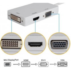 Convertidor  3 en 1 mini Display a HDMI-VGA-DVI