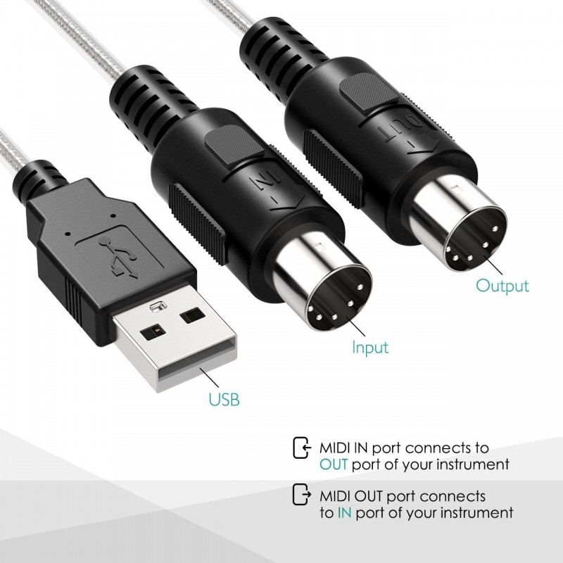 Adaptador de Midi a USB