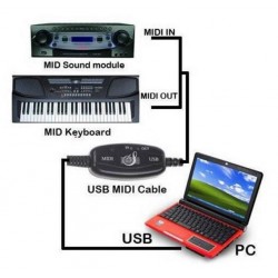 adaptador  Midi a USB