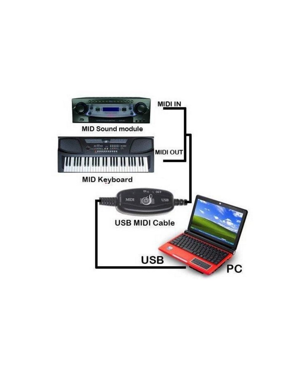 adaptador  Midi a USB