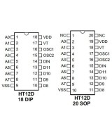 Codificador de control remoto HT-12D