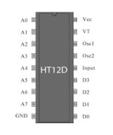 Codificador de control remoto HT-12D