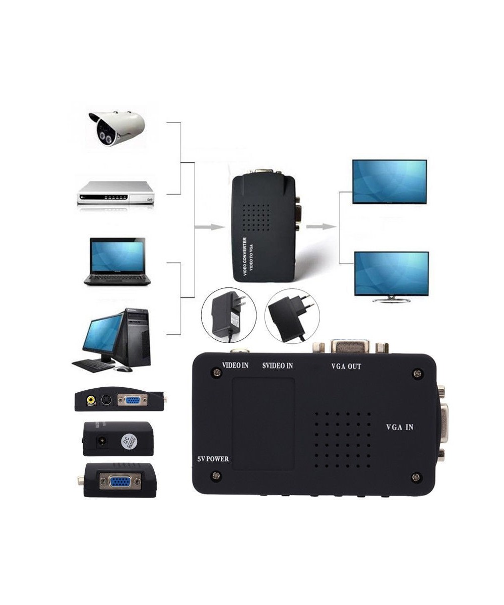 Convertidor de RCA, S-Video a VGA