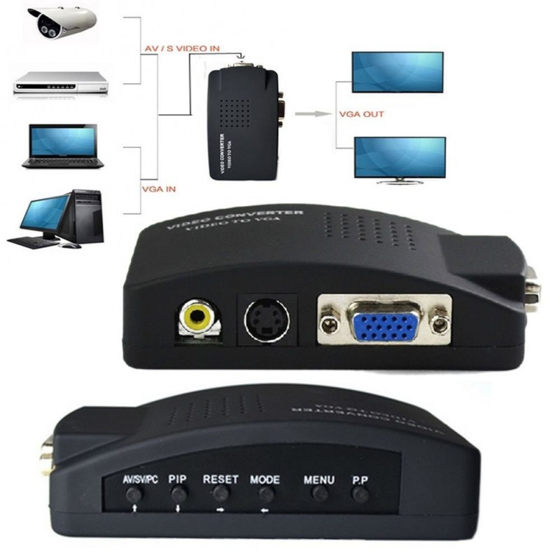 Convertidor de video RCA, S-Video a VGA
