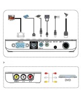 Sintonizador de TV externo