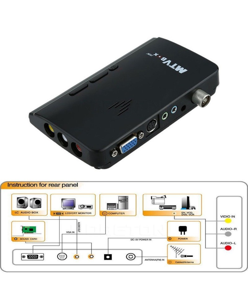 Sintonizador de TV externo