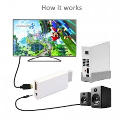 Conr Wii a HDMI y 3.5mm