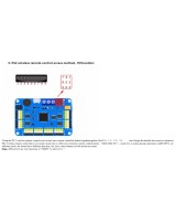 Controlador de servomotor 32 canales