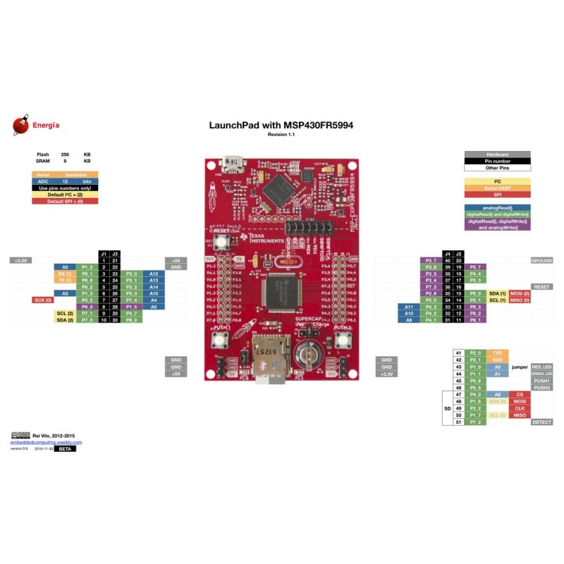 Microcontrolador Texas Instruments Launchpad MSP-EXP430FR5994