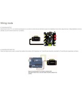 Pantalla TFT LCD screen